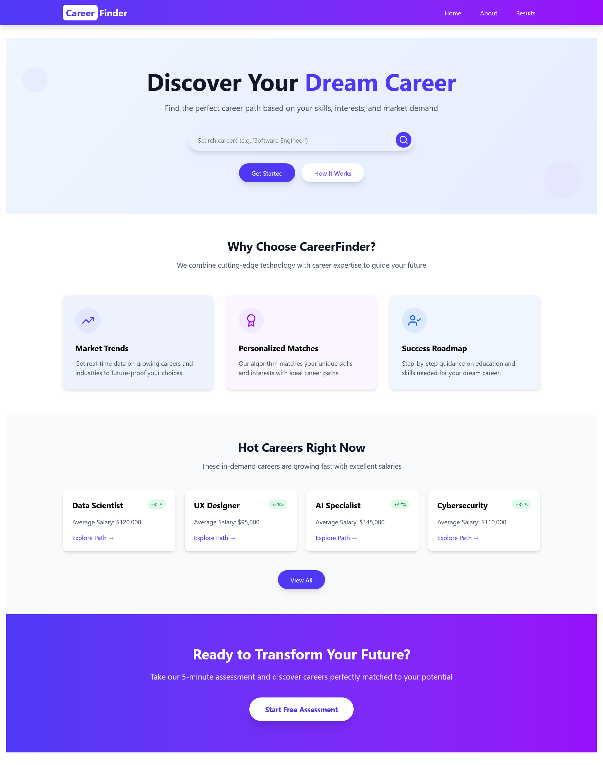 CareerFinder AI